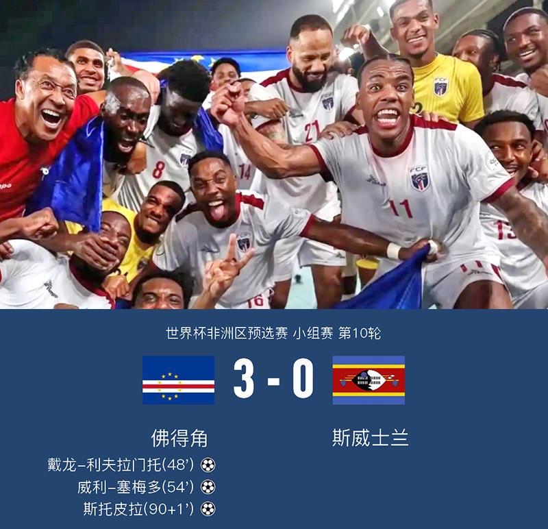 世界杯非洲预选赛世界杯非洲预选赛赛程表