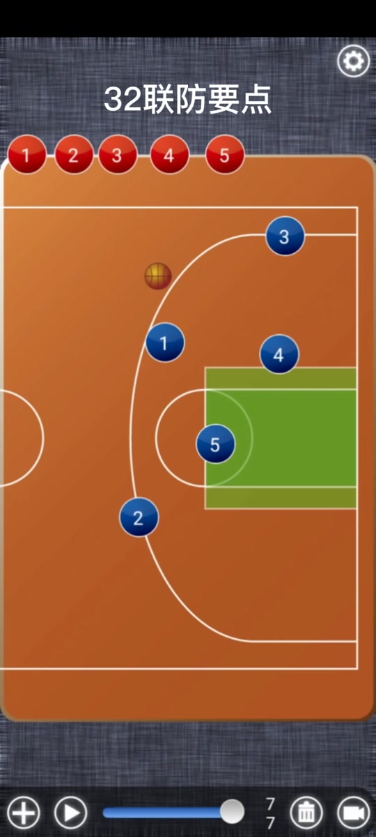 NBA战术nba战术大全 分析